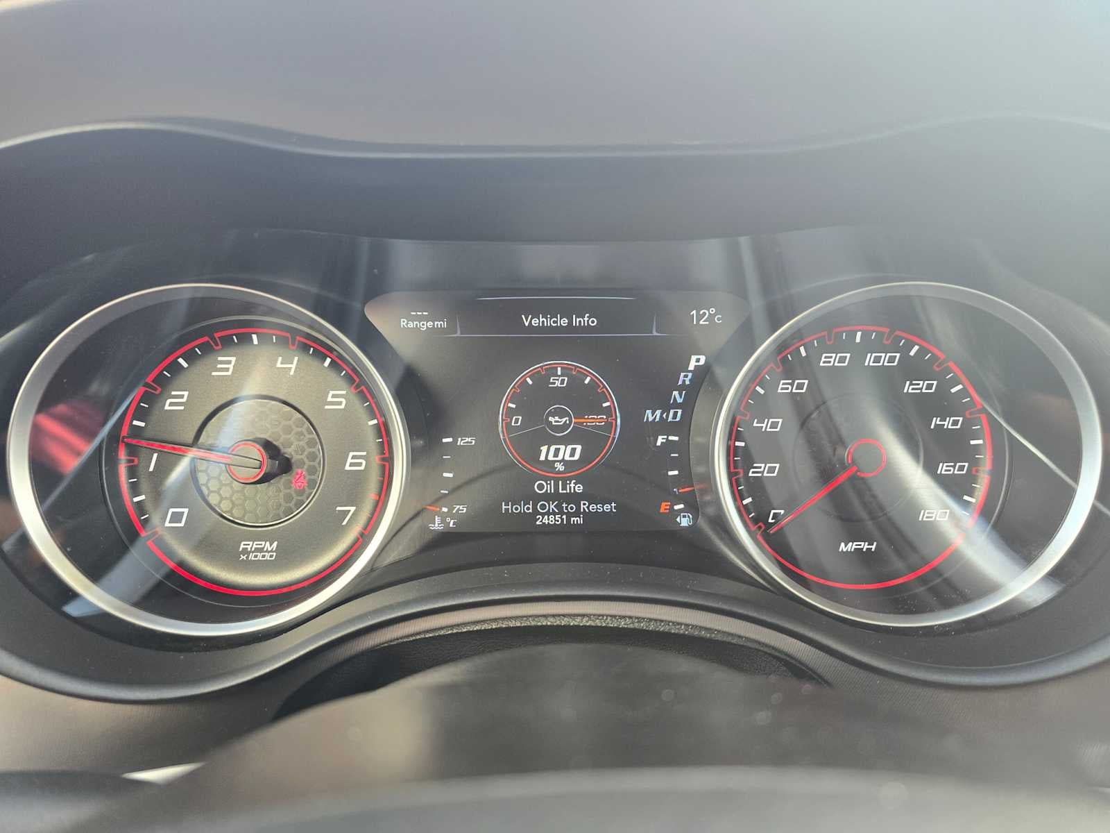 2022 Dodge Charger Scat Pack Widebody